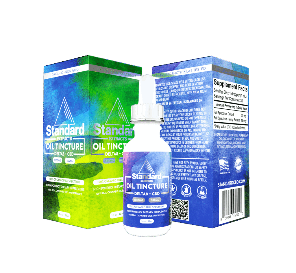 The Wellness Explorer Kit