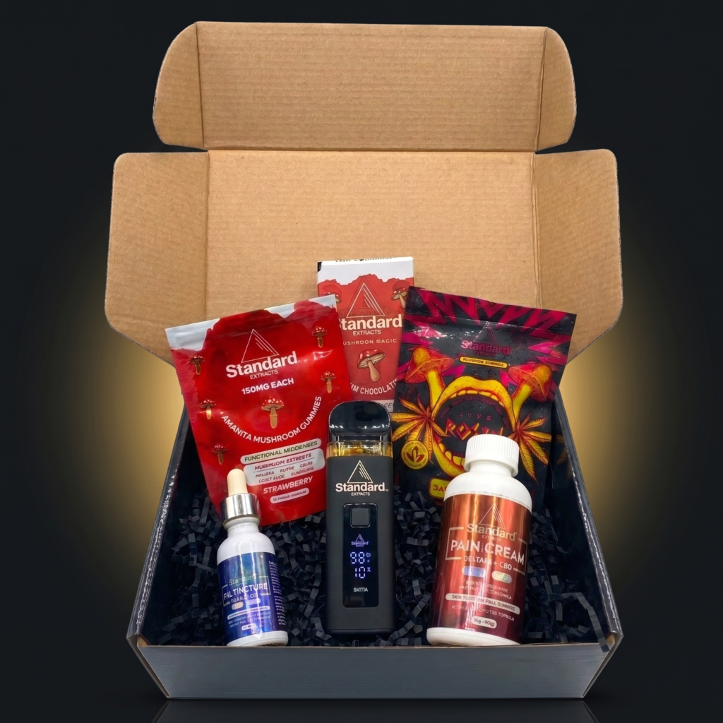 The Wellness Explorer Kit